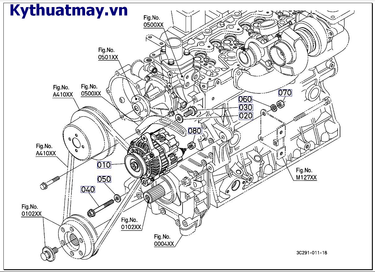 Máy giao điện ( cũ) 50001 đến 89999